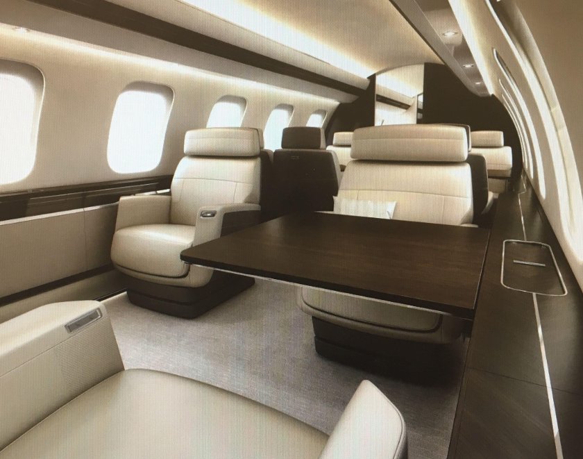 Bombardier Global 7000