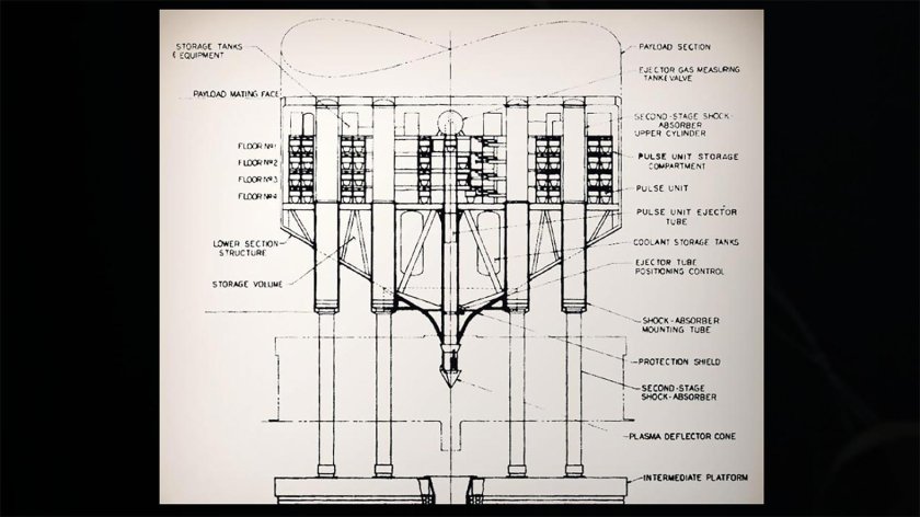 Ядерный импульсный двигатель Орион