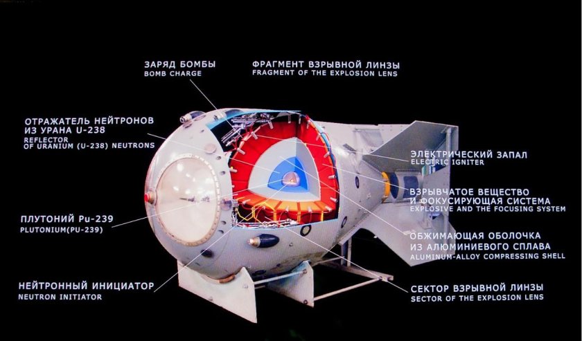 Атомная бомба РДС-1 схема