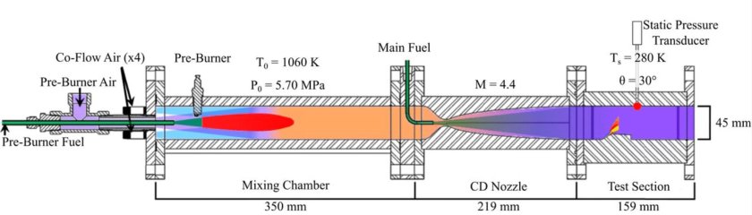 Импульсный детонационный двигатель