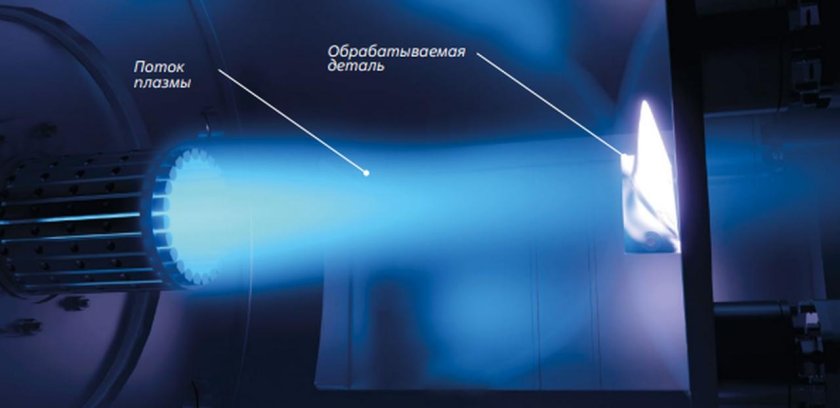 Плазменные ускорители Тринити