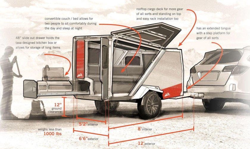 Teardrop Camper чертежи