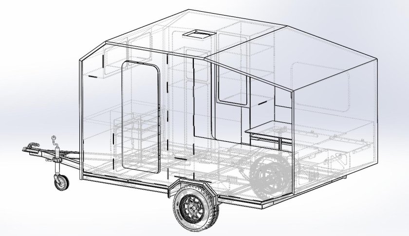 Прицеп автодом габариты