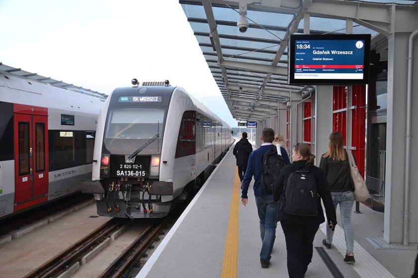 Гданьский вокзал Варшава