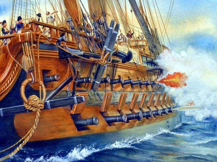 Корабль линкор 18 века