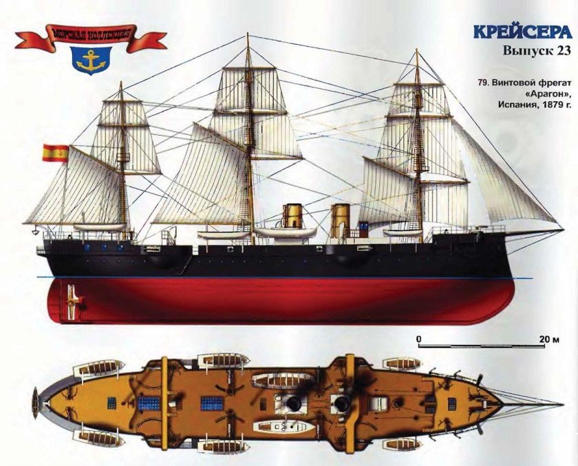 Крейсер Санчес-Баркастеги
