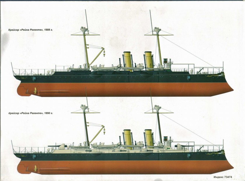 Бронепалубный крейсер Рейна Рехенте