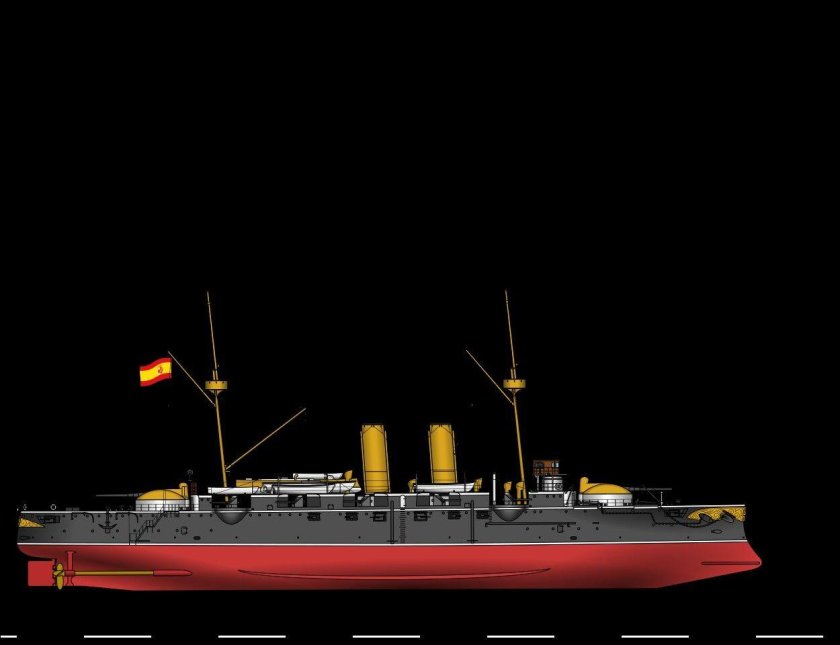 Броненосный крейсер Кристобаль колон