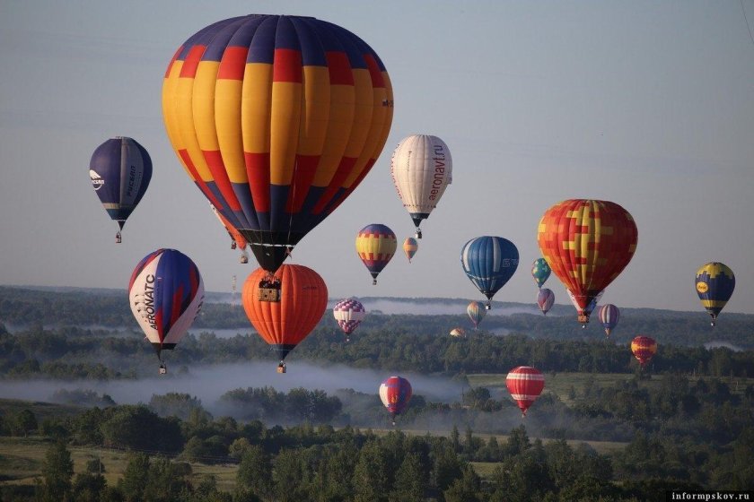 Воздухоплавание Великие Луки