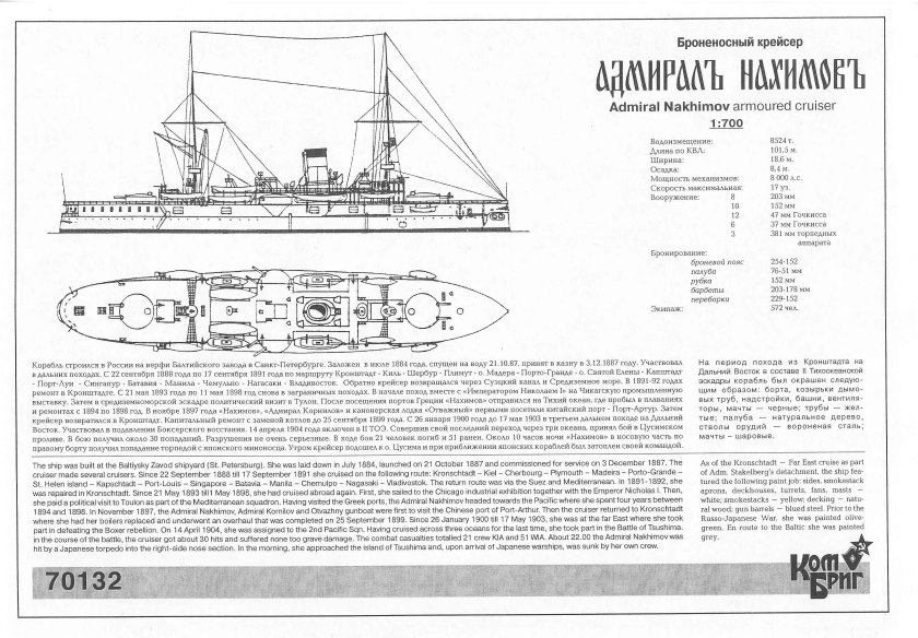 Крейсер Адмирал Нахимов 1885