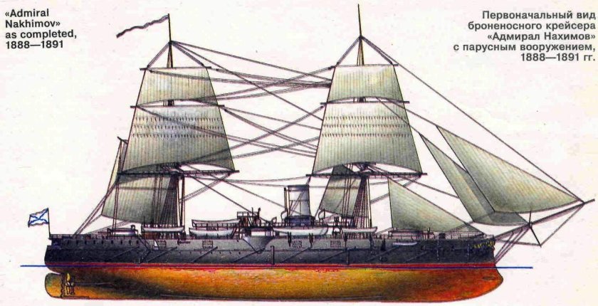 Броненосный Фрегат Нахимов