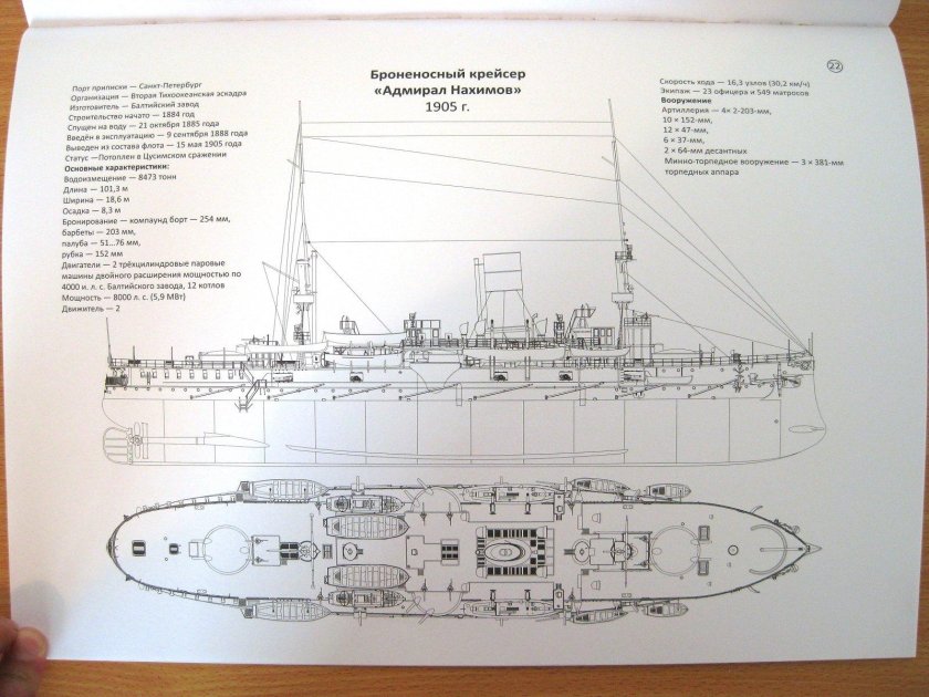 Схема бронирования броненосных крейсеров Адмирал Нахимов