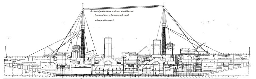 Крейсер Адмирал Нахимов 1885