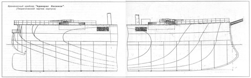 Модель броненосного крейсера Адмирал Нахимов