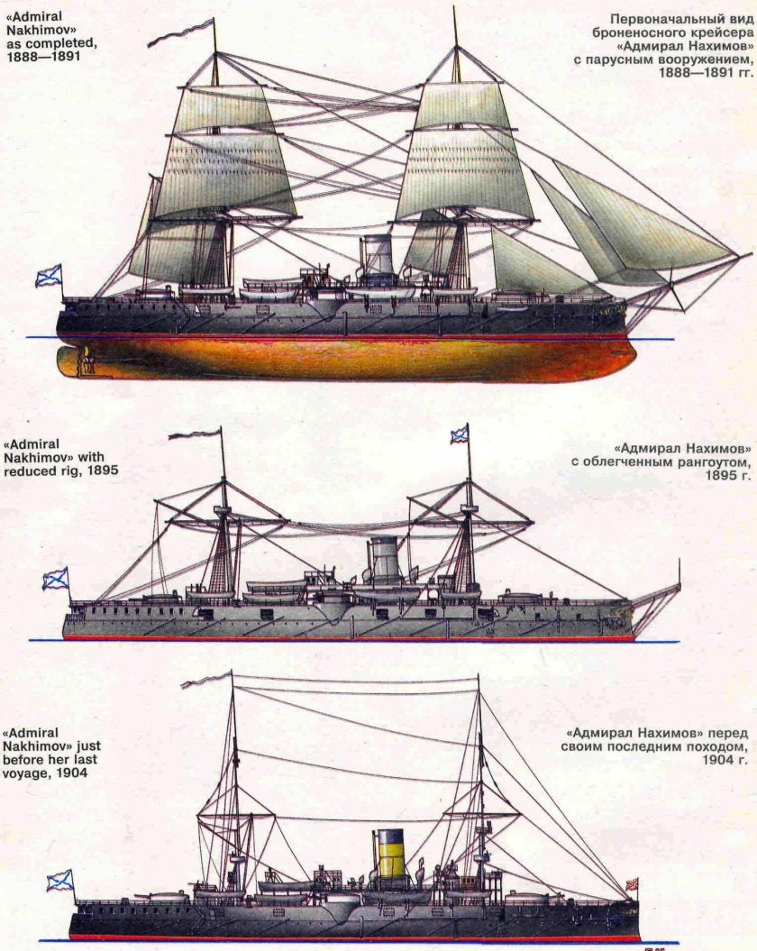 Броненосный Фрегат «Адмирал Нахимов»