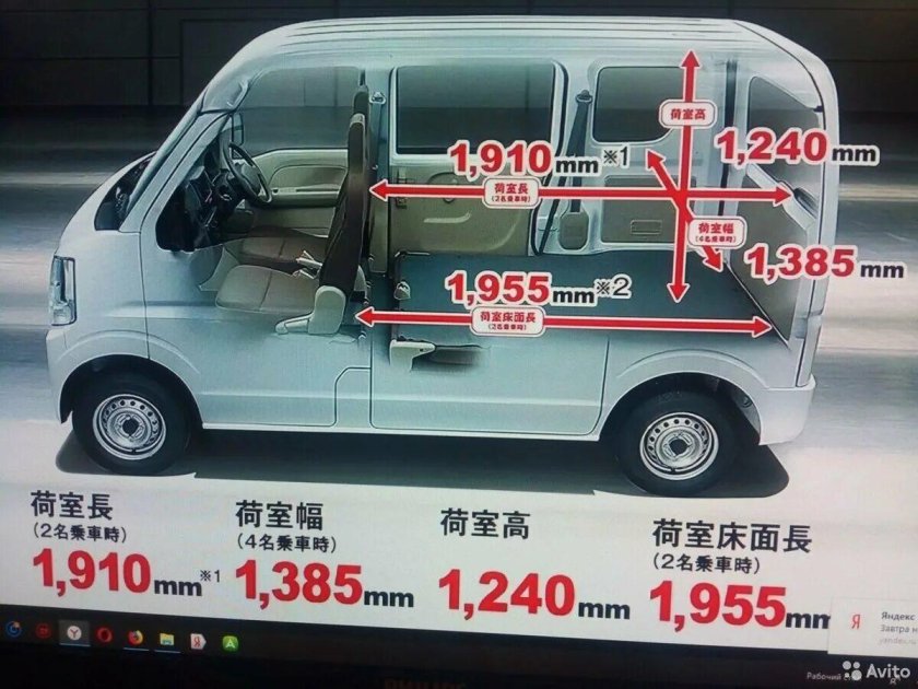 Mitsubishi Minicab размер багажника