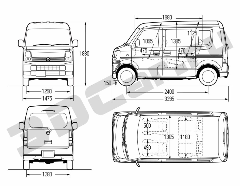 Ниссан Клиппер габариты