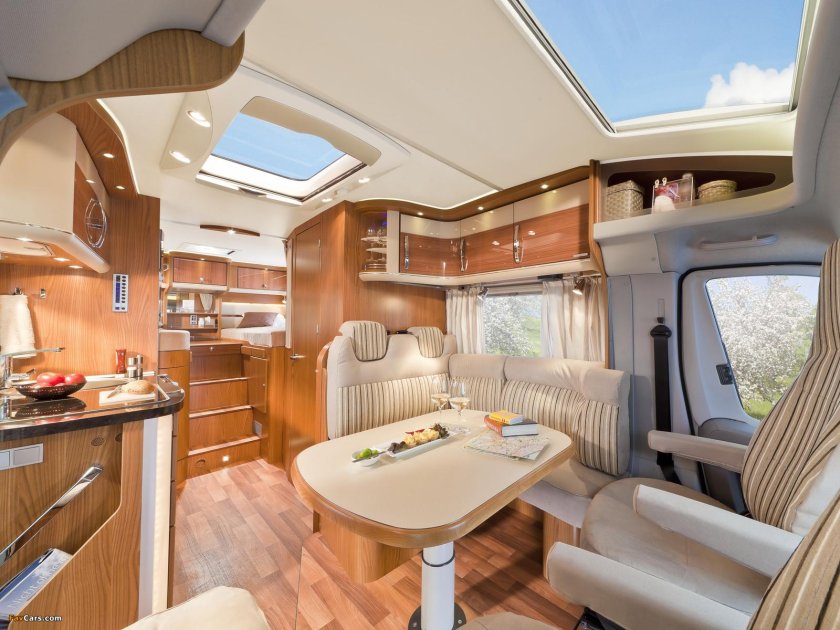 Автодом Ford Hymer