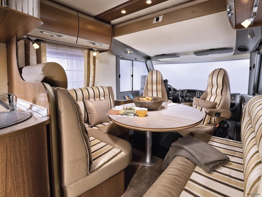 Автодом Airstream 2020