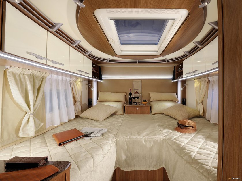 Автодом Dethleffs Premium Liner.