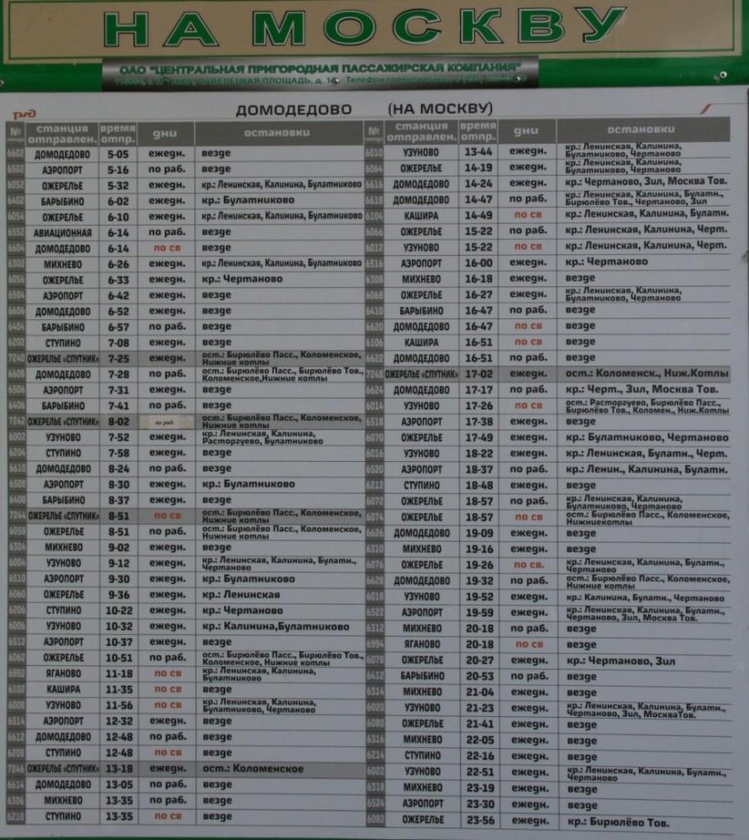 Павелецкий вокзал Ступино расписание электричек