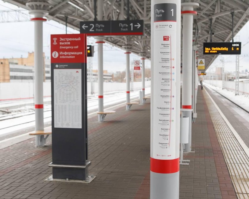 Новохохловская (станция мцк)