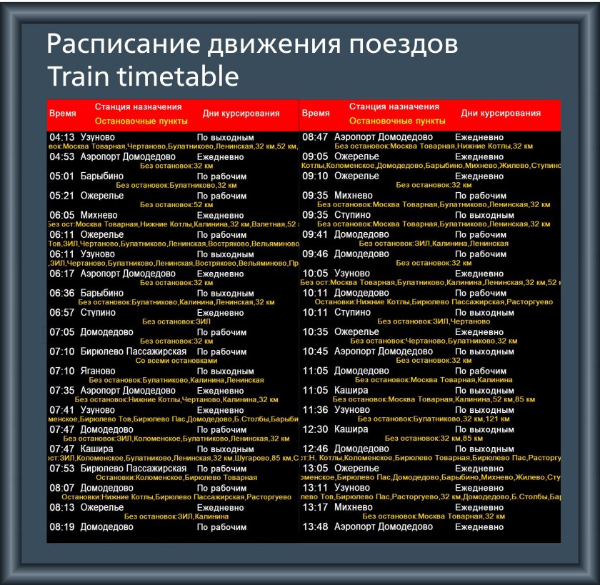 Москва Узуново остановки