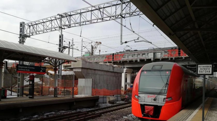 Железнодорожная станция Варшавская