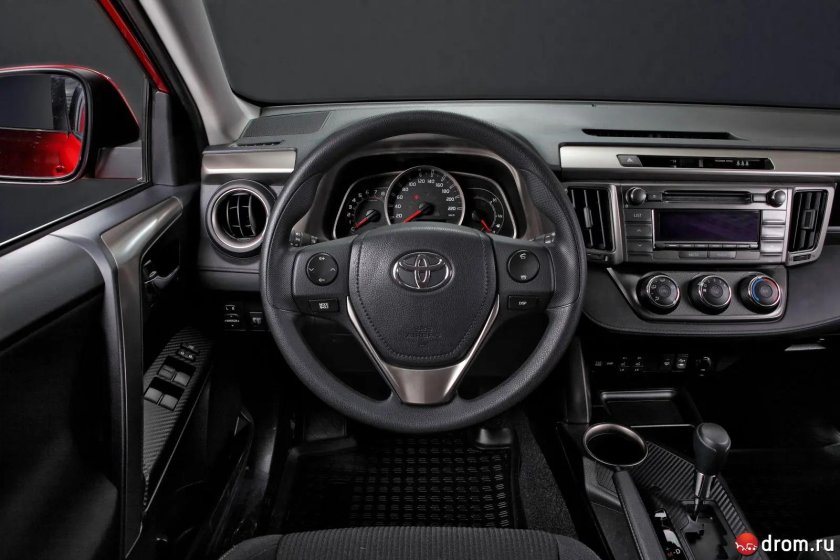 Тойота рав 4 стандарт комплектация