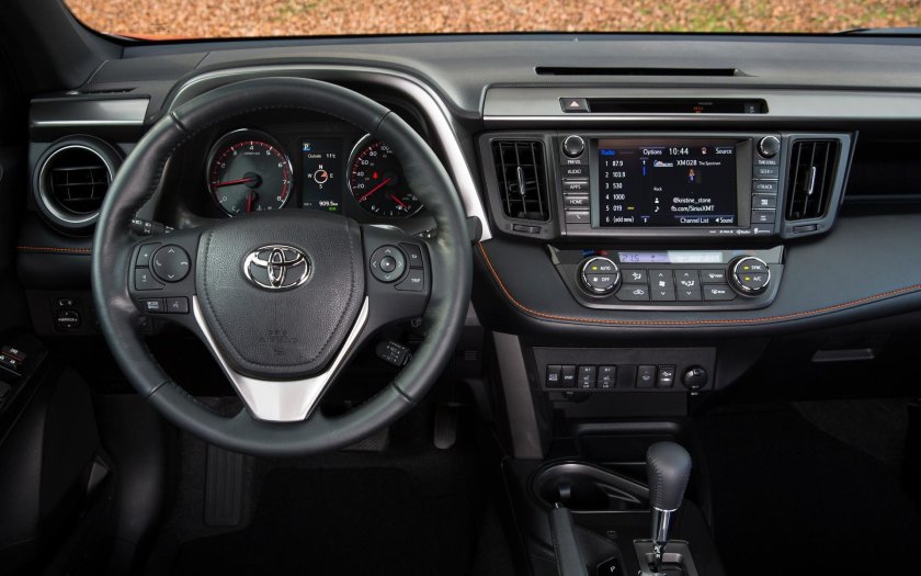 Панель Toyota rav4 2017