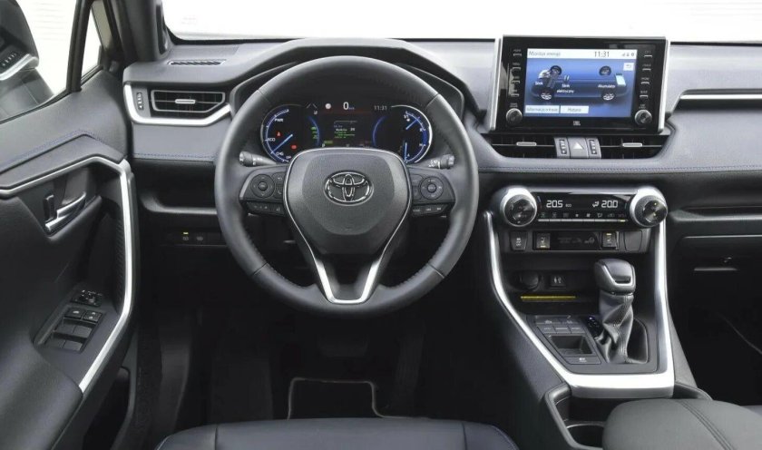 Toyota rav4 2021 салон