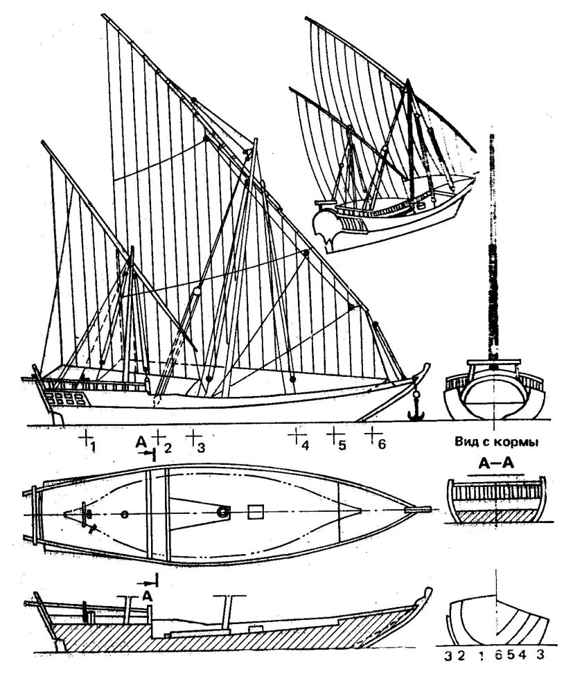 Арабская шебека корабль