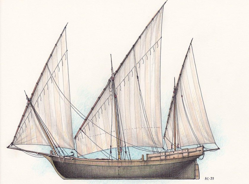 Парусное судно шебека