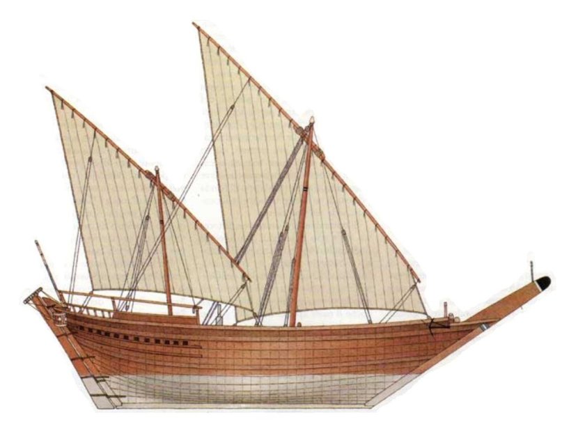 Парусное судно шебека