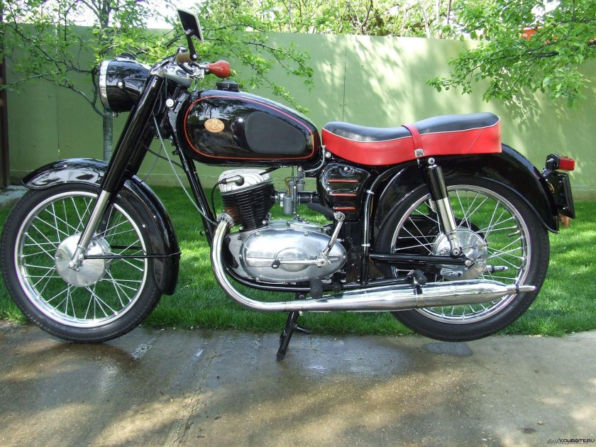 Паннония-250 t5 мотоцикл