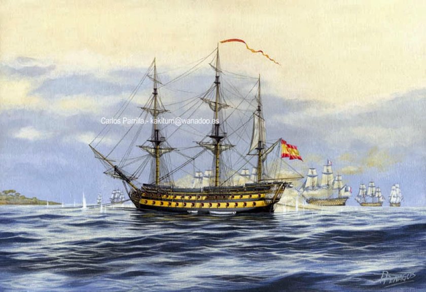 Сантисима Тринидад корабль