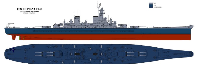 Линкор Монтана чертежи