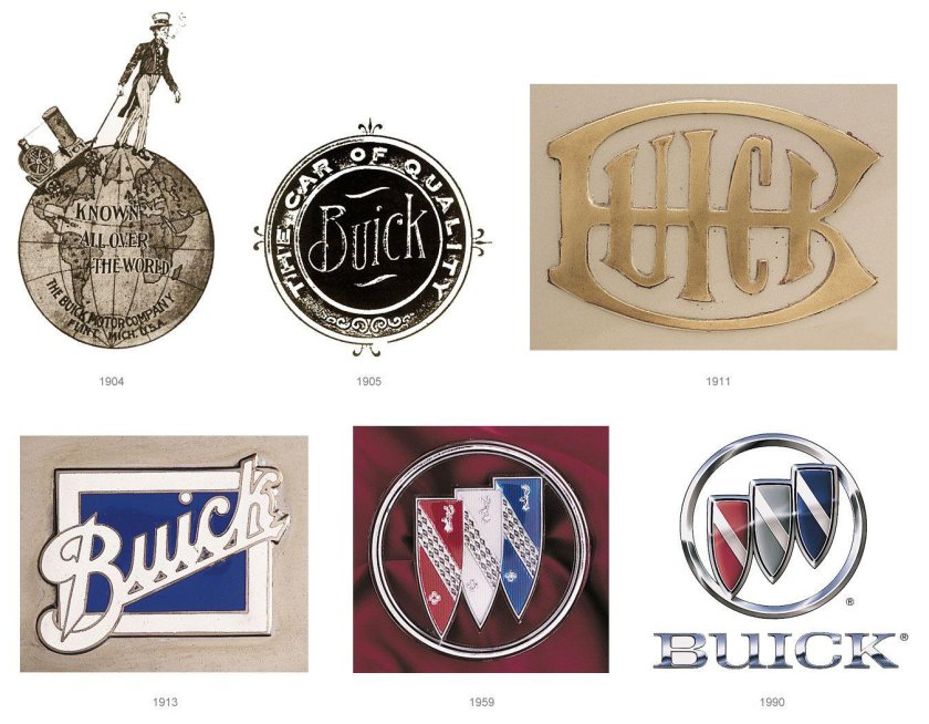 Логотипы автомобильных марок