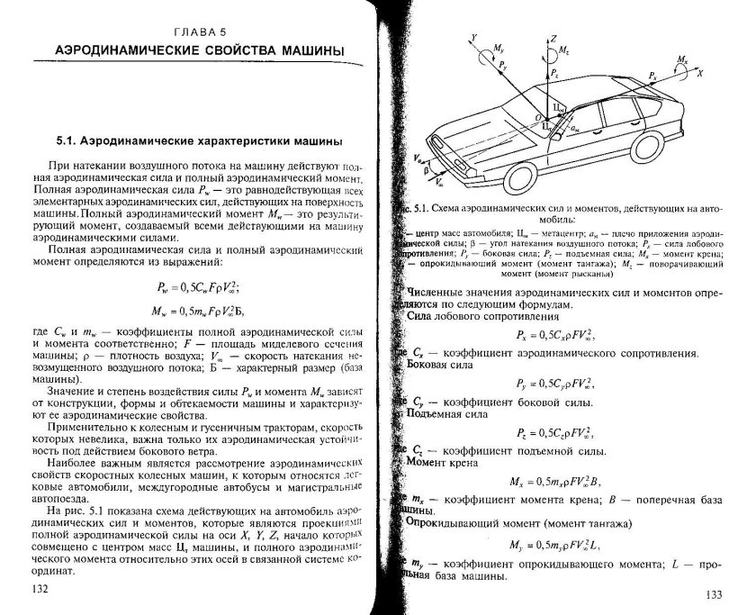 Боковая сила в аэродинамике