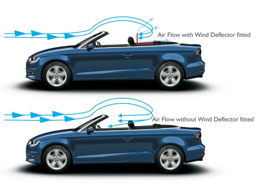 Volvo c70 кабриолет чертежи