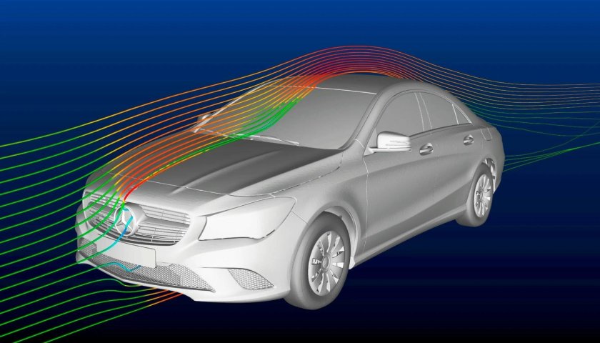 Аэродинамика g20