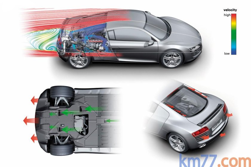 Audi a2 аэродинамика