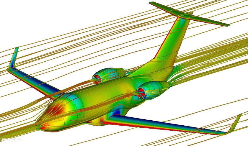 Аэродинамика 757