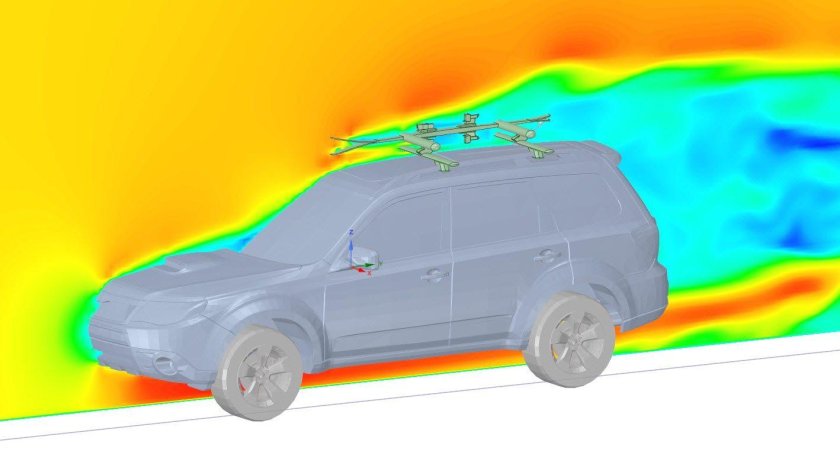 Аэродинамика Калина 2