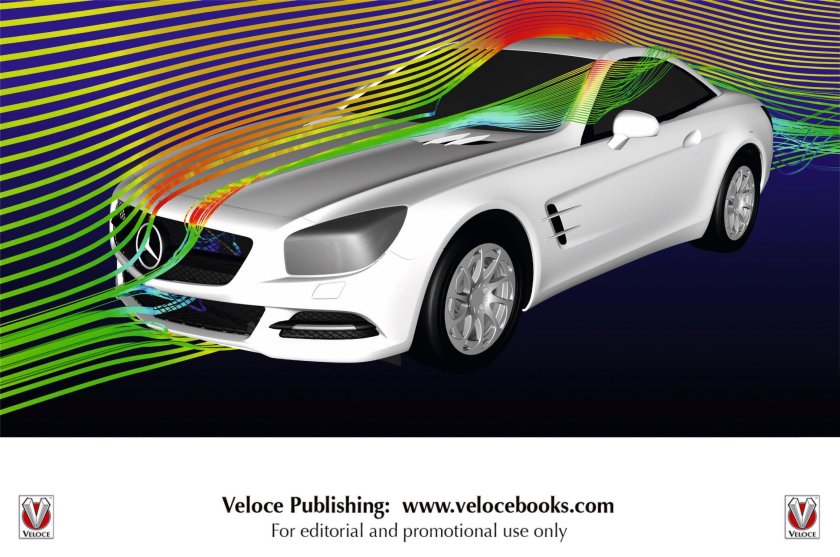 Аэродинамика машины