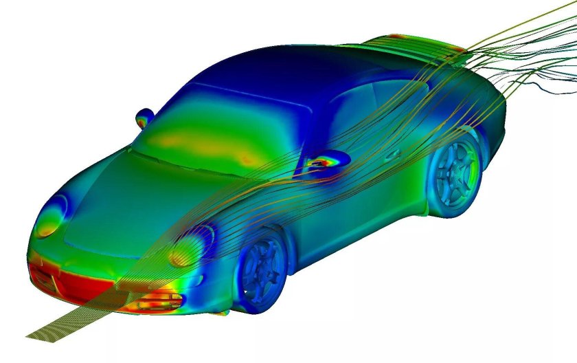 Аэродинамика в солидворкс