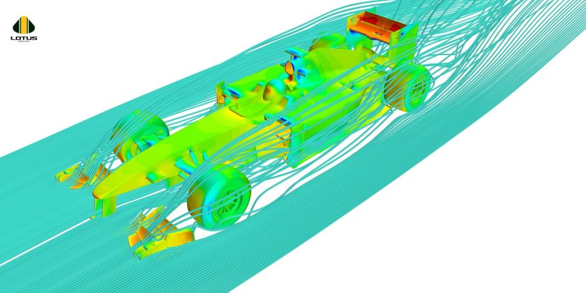 Аэродинамика болида ф1