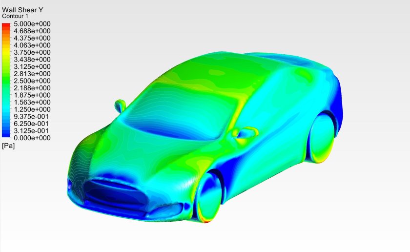 Presco Lucci лицо