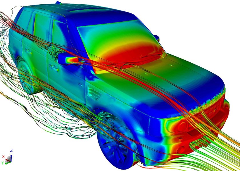 Ансис аэродинамика