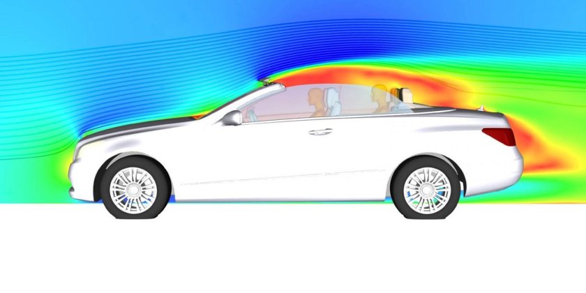 Аэродинамика кабриолета